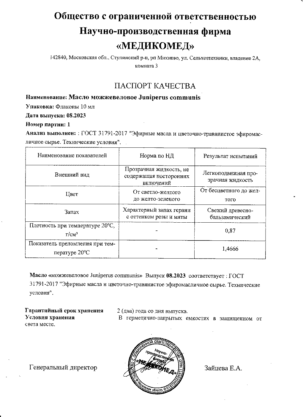 Паспорт №082023